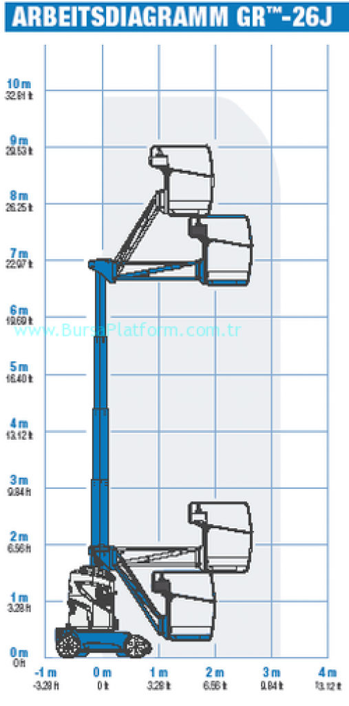 10m Genie GR - 26J  - Akl Dikey Platform